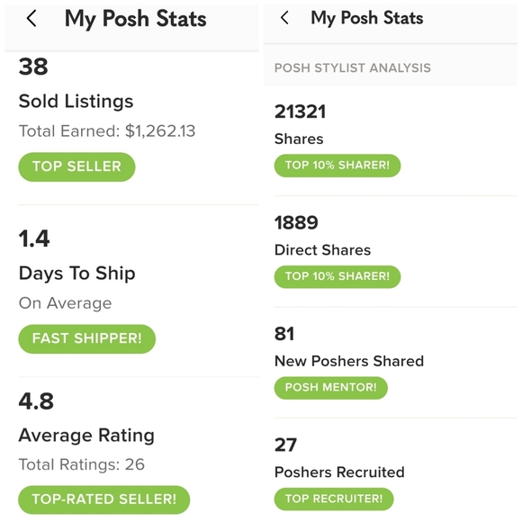 Meet your Posher, Viva - Picture 3 of 4